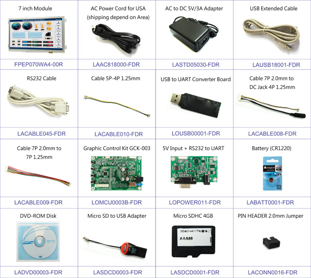 proimages/product/GUI_TFT_Module/Starter_Kit/sgmplus_kit_070.jpg