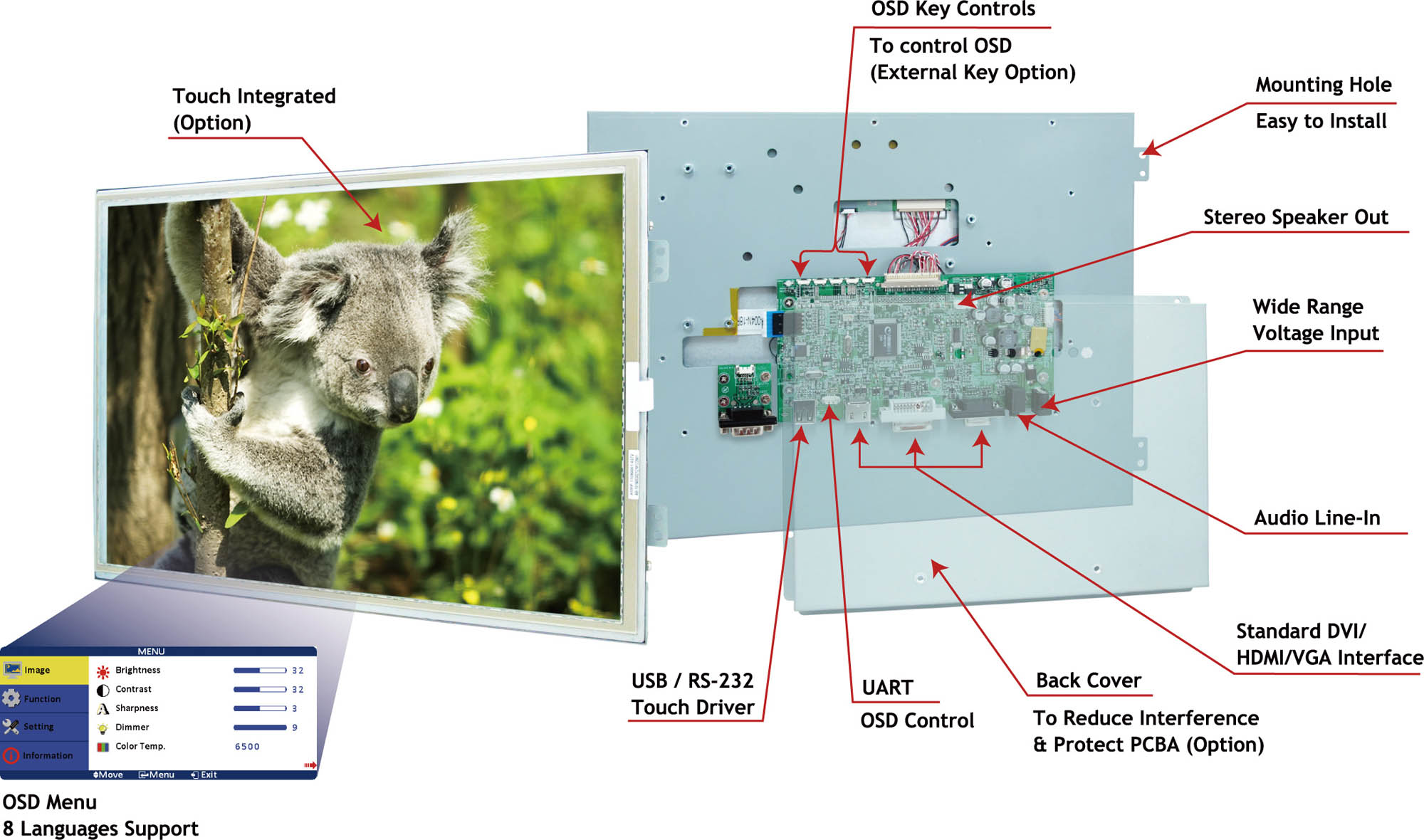 proimages/product/TFT_Display_Module/KIT_Description.jpg